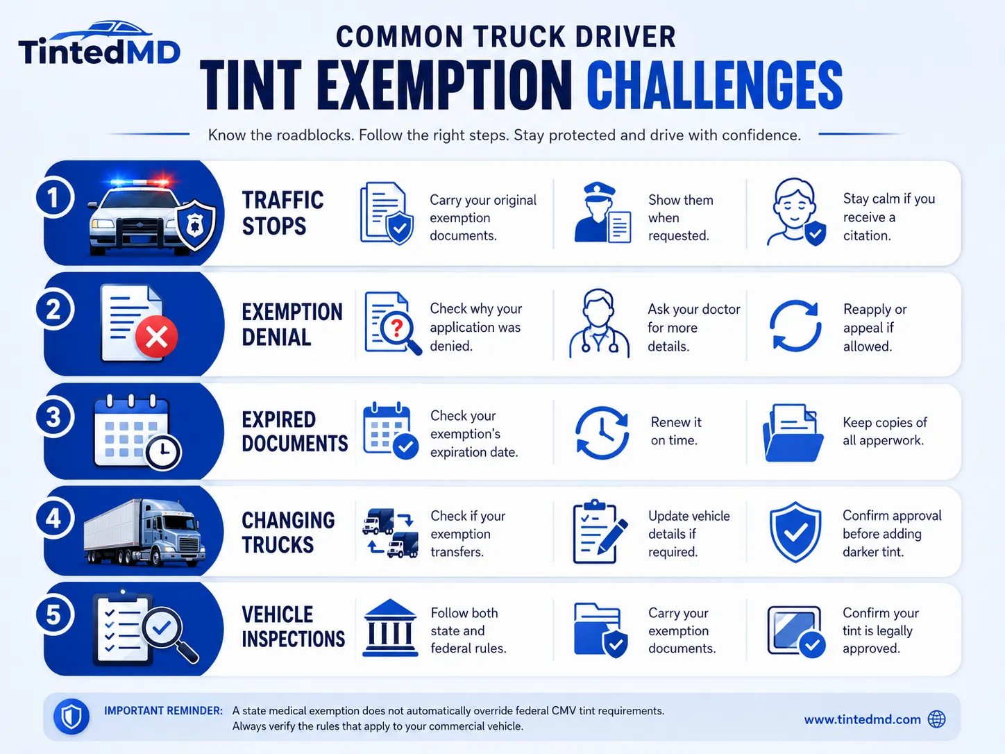 common truck driver tint exemption challenges
