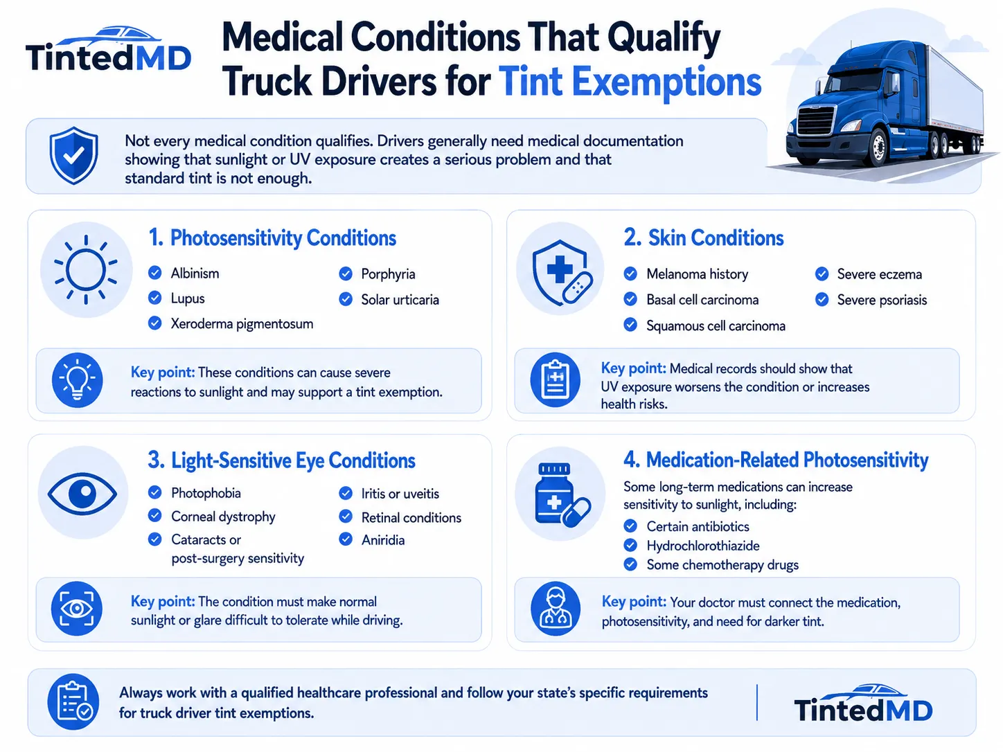 medical conditions that qualify truck drivers for tint exemptions