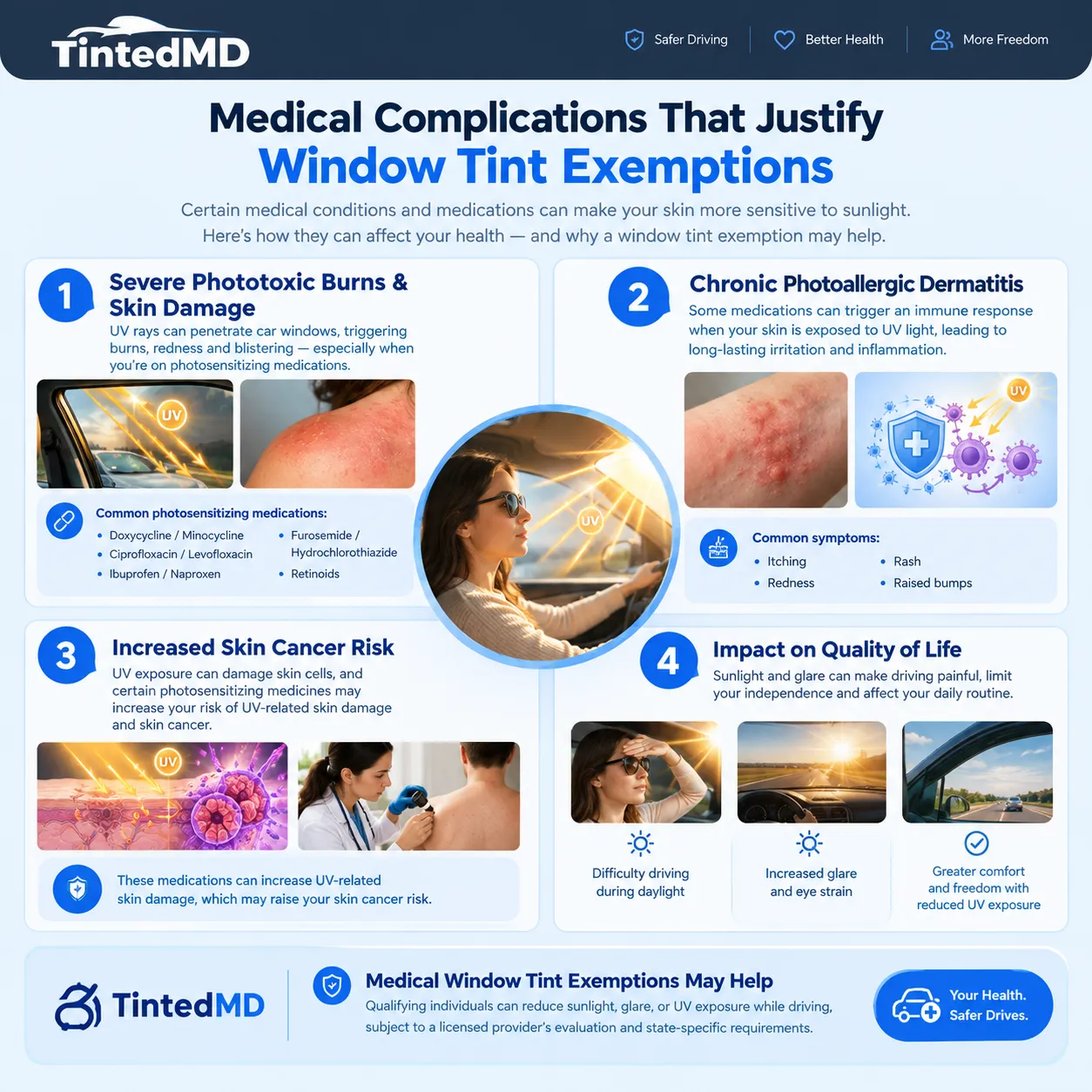 Medical Complications That Justify Window Tint Exemptions.png
